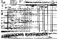 Reverse page of Form SF 1012, Travel Voucher used to claim reimbursement to official expenses incurred during authorized travel.  This page lists itemized expenses.