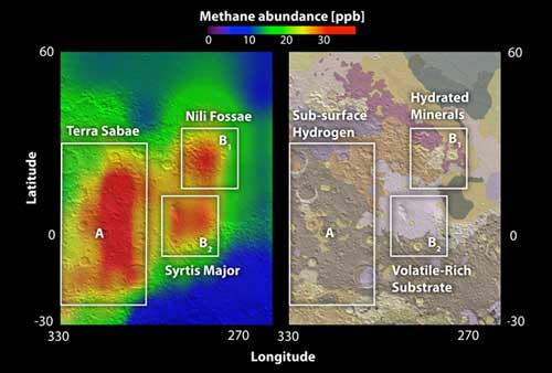 Graphic for the Mars Methane media conference on Jan. 15, 2009