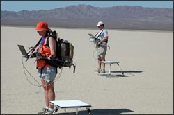 scientists collecting calibration data at desert site