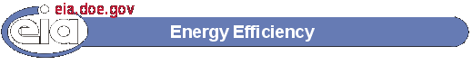 Welcome to the U.S. Energy Information Administration's Energy Efficiency Web Site. 
If you are having trouble, call 202-586-8800 for help.