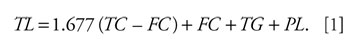 Equation 1