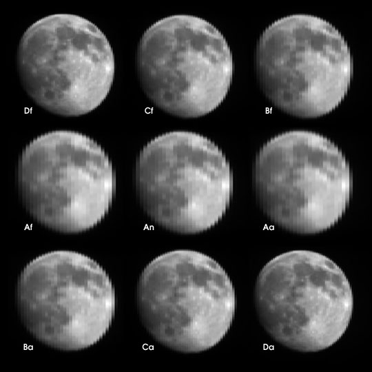 Multiple Views of the Moon