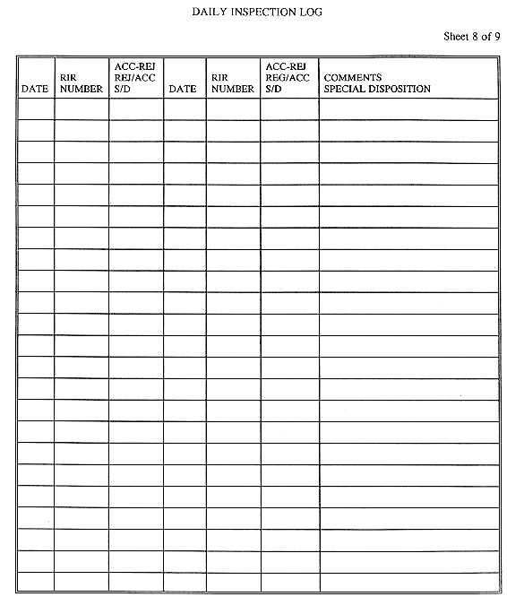 PA-1004 Sheet 8 of 9: Daily inspection log