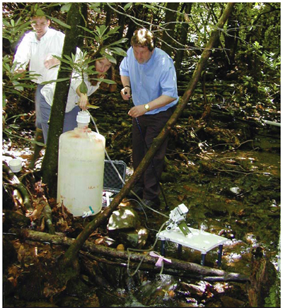 adding nitrogen to stream waters