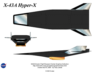 Hyper-X 3-view illustration