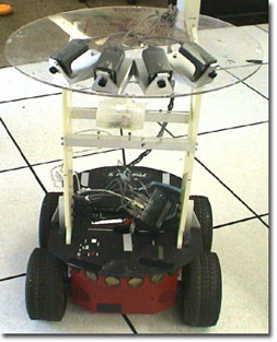 Fig. 1: Example of Pioneer 2 AT Robot.