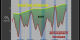 Graph with fossil fuel emissions, atmospheric increase, sink, and ENSO bars