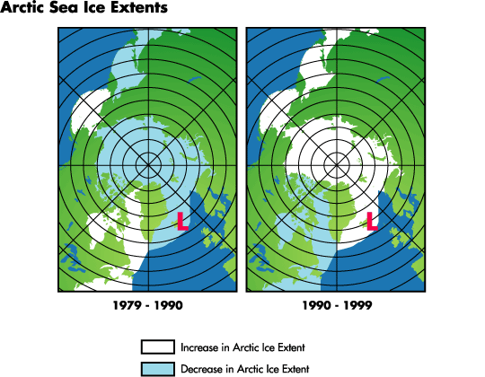 Changes in Arctic Ice