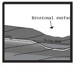 image 2 of 2 - How a paleo-BSR consisting of hydrate might form