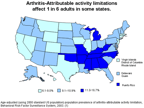 Arthritis-attributable activity limitations affect 1 in 6 adults in some states