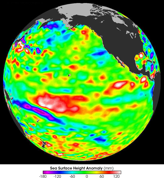 A Weak El Niño Getting Weaker