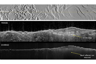 images from radar sounder instruments