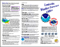 NWS Office Information Brochure