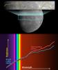 Seeking Information on Mercury’s Mineralogy