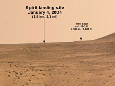 annotated panorama of Mars