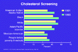 chart 4 gif