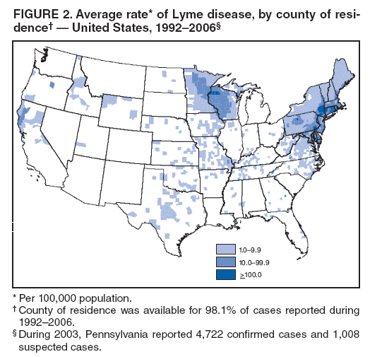 FIGURE 2. Average rate* of Lyme disease, by county of residence†
— United States, 1992–2006§