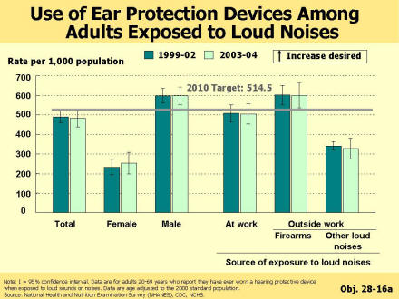 Slide 13