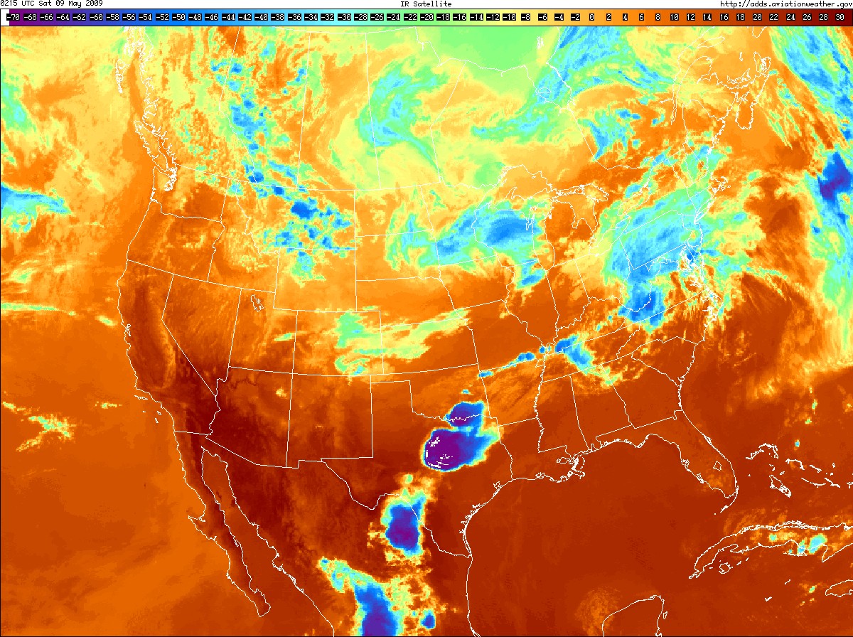 Current Convective Watches