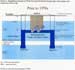 Simplified schematic of Wells 313 and 314 with horizontal pipe when pumps were located out of the wells