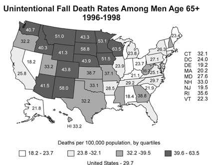 Unintentional Fall Death Rates Among Men Age 65+ 1996-1998