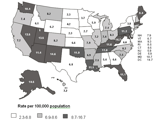 Rate per 100,000 population
