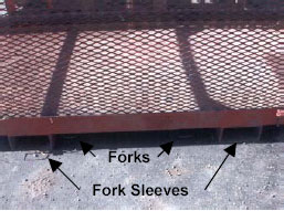 Figure 5. Fork/Sleeve Location