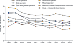 chart thumbnail - click on image for larger view.