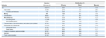 chart thumbnail - click on image for larger view.