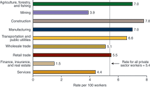 chart thumbnail - click on image for larger view.