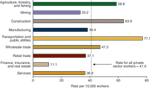 chart thumbnail - click on image for larger view.