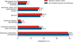 chart thumbnail - click on image for larger view.