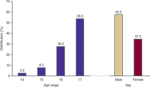 chart thumbnail - click on image for larger view.