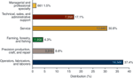 chart thumbnail - click on image for larger view.