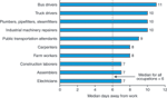 chart thumbnail - click on image for larger view.