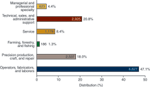 chart thumbnail - click on image for larger view.