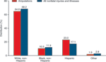 chart thumbnail - click on image for larger view.