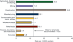 chart thumbnail - click on image for larger view.