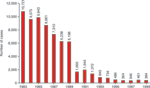 chart thumbnail - click on image for larger view.