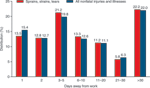 chart thumbnail - click on image for larger view.