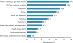 chart thumbnail - click on image for larger view.