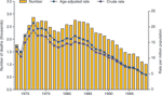 chart thumbnail - click on image for larger view.