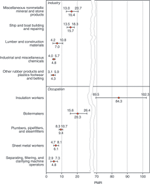 chart thumbnail - click on image for larger view.