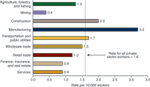 chart thumbnail - click on image for larger view.