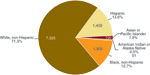 chart thumbnail - click on image for larger view.