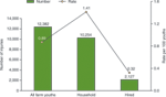 chart thumbnail - click on image for larger view.