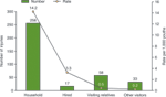 chart thumbnail - click on image for larger view.