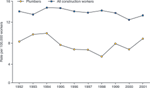 chart thumbnail - click on image for larger view.