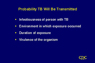 Slide 7: Probability TB Will Be Transmitted Click for larger version.