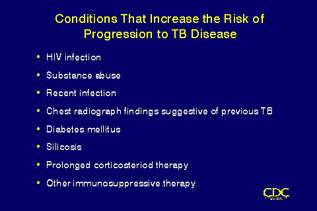 Slide 9: Conditions That Increase the Risk of Progression to TB Disease.  Click for larger version.
